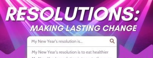 Resolutions:  Making Lasting Change